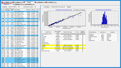 Logical Interface is easy to navigate